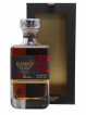 Bladnoch 15 years Of. Adela Oloroso Cask Expression Celebrating 200 Years   - Lot de 1 Bouteille