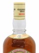 Bourbon CLARKE'S 1866 6 years Straight Bourbon  - Lot de 1 Bouteille