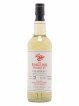 Whisky THE ENGLISH WHISKY CO. Chapter 3  - Lot de 1 Bouteille