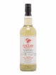 Whisky THE ENGLISH WHISKY CO. Chapter 3  - Lot de 1 Bouteille