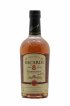 Rhum BACARDI 8 ans Reserva Superieur  - Lot de 1 Bouteille