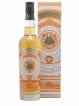 The Circle Compass Box Release n°1 One of 6151 - bottled 2019 Limited Edition   - Lot of 1 Bottle