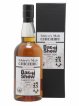 Chichibu 2009 Of. Cask n°2360 - One of 299 - bottled 2015 Tokyo International Bar Show Ichiro's Malt   - Lot of 1 Bottle