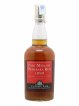 Port Morant 1999 Bristol Spirits Bristol Classic Rum Port Finish - bottled 2010   - Lot de 1 Bouteille