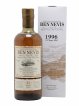 Ben Nevis 21 years 1996 Of. Sherry Butts - One of 1049 - bottled 2018 LMDW   - Lot de 1 Bouteille