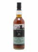 Ben Nevis 24 years 1995 The Nectar Of The Daily Drams bottled 2019   - Lot de 1 Bouteille