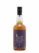 Ichiro's Malt Of. Malt & Grain - World Blended Whisky Non-Chill filtered LMDW Limited Edition   - Lot of 1 Bottle