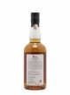 Ichiro's Malt Of. Malt & Grain - World Blended Whisky Non-Chill filtered LMDW Limited Edition   - Lot of 1 Bottle