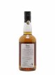 Ichiro's Malt Of. Malt & Grain - World Blended Whisky Non-Chill filtered LMDW Limited Edition   - Lot of 1 Bottle