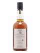 Chichibu Of. Red Wine Cask 2023 Release - One of 11800 Ichiro's Malt   - Lot de 1 Bouteille