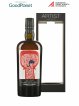 An Exclusive weekend and 6 bottles of Artist n°14 Rothes Glen by Victor Ekpuk - Single Label edition   - Lot de 1 Coffret