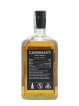 Blair Athol 28 years 1988 Cadenhead's One of 306 - bottled 2017 Small Batch   - Lot de 1 Bouteille