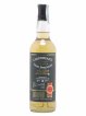 Deanston 10 years 2008 Cadenhead's Bourbon Hogshead - One of 270 - bottled 2018 Authentic Collection   - Lot de 1 Bouteille