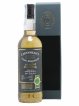 Benrinnes 14 years 2004 Cadenhead's Bourbon Hogshead - One of 294 - bottled 2018 Authentic Collection   - Lot of 1 Bottle