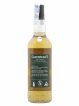 Bunnahabhain 23 years 1994 Cadenhead's Cask Strength - One of 198 - bottled 2018 Authentic Collection   - Lot of 1 Bottle