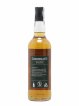 Benrinnes 20 years 1997 Cadenhead's Bourbon Barrel - One of 168 - bottled 2018 Authentic Collection   - Lot of 1 Bottle