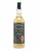 Glenturret 28 years 1987 Cadenhead's Bourbon Hogshead - One of 162 - bottled 2016 Authentic Collection   - Lot de 1 Bouteille