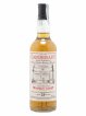 Cameronbridge 29 years 1989 Cadenhead's Bourbon Hogshead - One of 240 - bottled 2018 Whisky Shop London   - Lot de 1 Bouteille