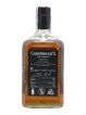 Glenrothes 21 years 1997 Cadenhead's Butt - One of 522 - bottled 2018 Single Cask   - Lot of 1 Bottle