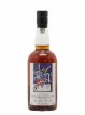 Chichibu 2013 Of. Collection Antipodes Cask n°2856 - One of 177 LMDW   - Lot de 1 Bouteille