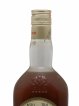 J.W. Dant Of. Genuine Sour Mash   - Lot de 1 Bouteille