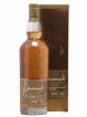 Benromach 2011 Of. Sassicaia bottled 2019 Wood Finish   - Lot de 1 Bouteille