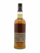 Knockando 18 years 1994 Of. Slow Matured   - Lot de 1 Bouteille