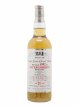 Invergordon 21 years 1992 Hunter Laing The Sovereign Cask Ref HL10155 - bottled 2013   - Lot de 1 Bouteille