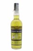 Chartreuse Of. La Chartreuse bottled 2017 Velier 70 years old (50cl.)   - Lot de 1 Bouteille