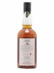 Chichibu Of. Red Wine Cask 2023 Release - One of 11800 Ichiro's Malt   - Lot of 1 Bottle