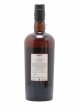 MMW Wedderburn 11 years Velier Tropical Aging E&A Scheer Joint bottling   - Lot de 1 Bouteille