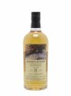 Whisky Blended Malt 8 years 2014 Hidden Spirits Classic Version  - Lot of 1 Bottle