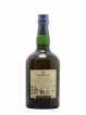 Redbreast 21 years Of. Single Pot Still Oak Casks   - Lot of 1 Bottle