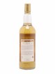 Balblair 1987 Dun Eideann Casks n°2381 - One of 400 - bottled 2004   - Lot de 1 Bouteille