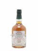 Glenturret 35 years 1977 Hunter Laing One of 246 - bottled 2013 Old & Rare   - Lot de 1 Bouteille