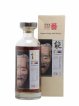 Karuizawa 31 years 1981 Number One Drinks Sherry Butt n°155 - One of 595 - bottled 2013 Noh Label   - Lot de 1 Bouteille