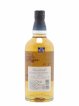 The Chita Of. Suntory Whisky   - Lot of 1 Bottle